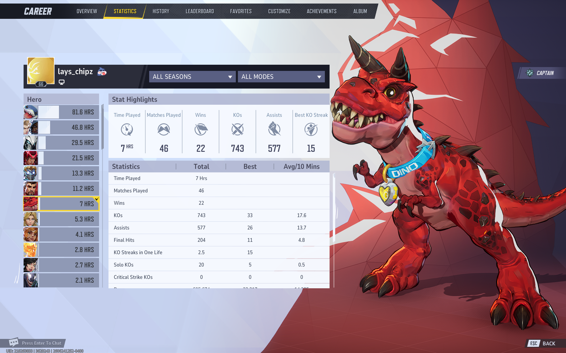 Doctor Strange — Marvel Rivals stats screen