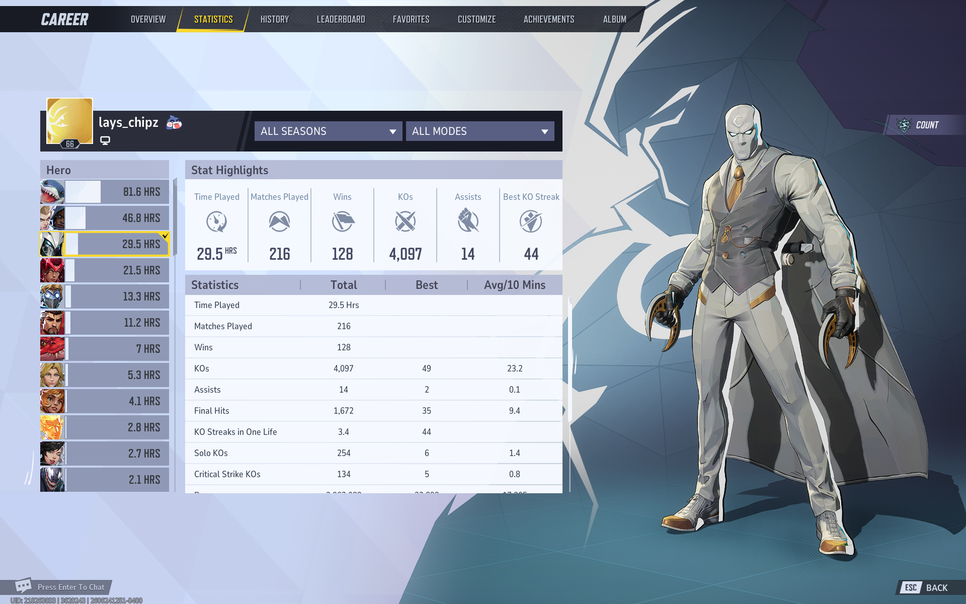 Scarlet Witch — Marvel Rivals stats screen