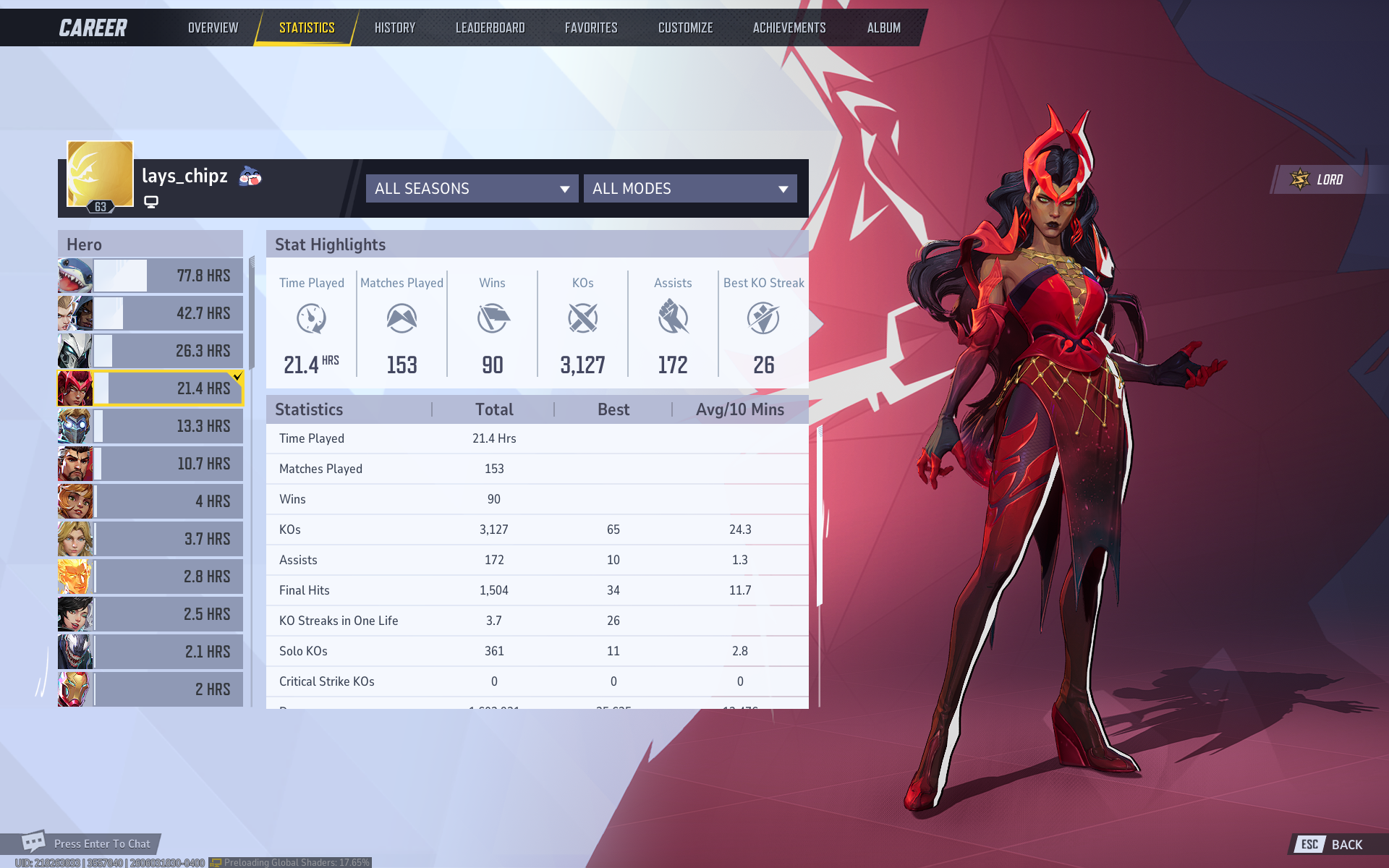 Scarlet Witch — Marvel Rivals stats screen